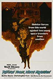 Watch Free Return from Witch Mountain (1978)