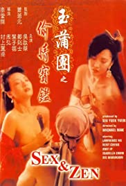 Watch Free Sex and Zen (1991)