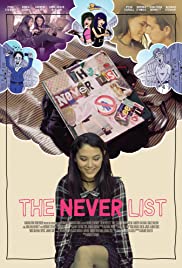 Watch Free The Never List (2020)