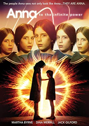 Watch Free Anna to the Infinite Power (1983)