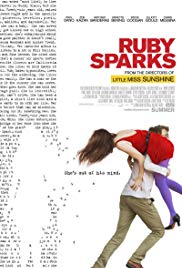 Watch Free Ruby Sparks (2012)